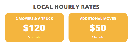 Qshark quick price sheet, moving price for 2 movers and 1 truck