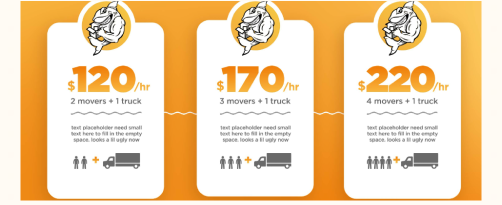 Rancho Cucamonga Movers Costs